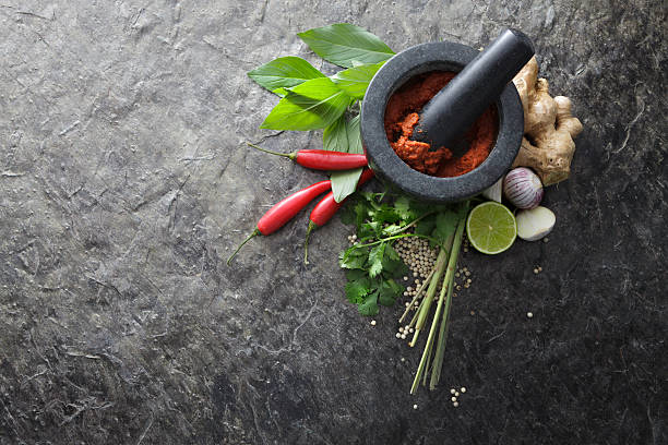 Asian Food: Ingredients for Thai Red Curry Still Life